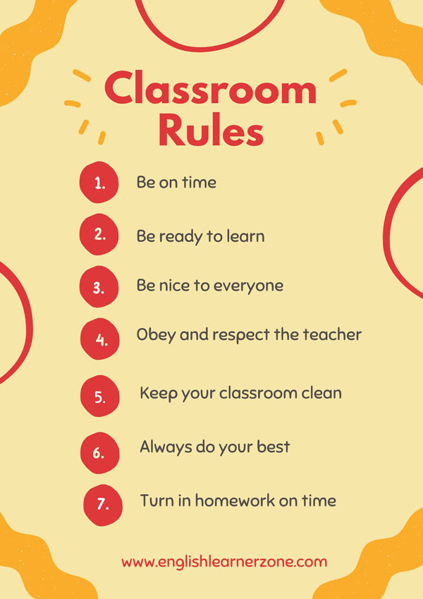 Useful & Simple Classroom Rules Poster | English Learner Zone